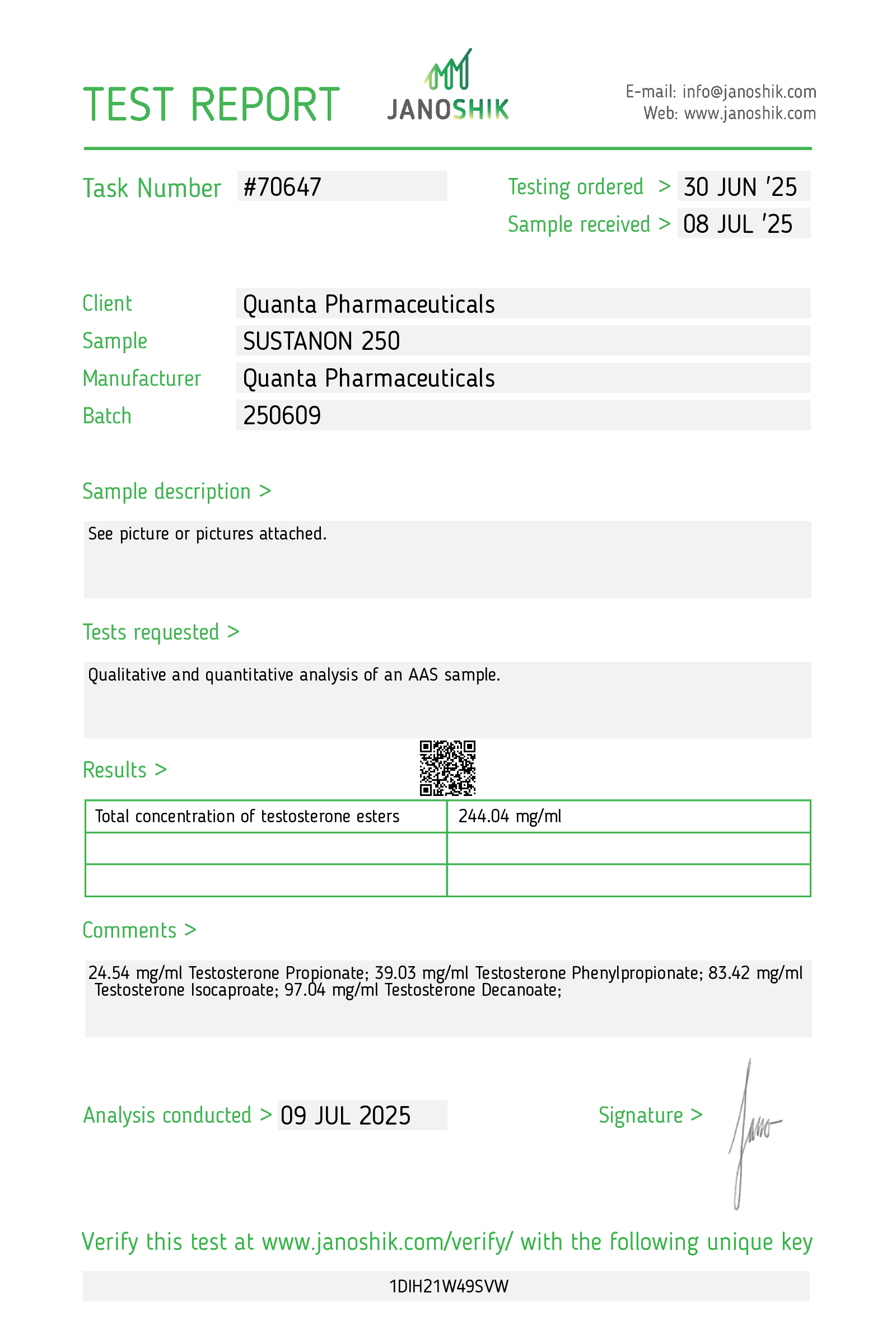 Quanta Pharma Sustanon 250 - Image 2